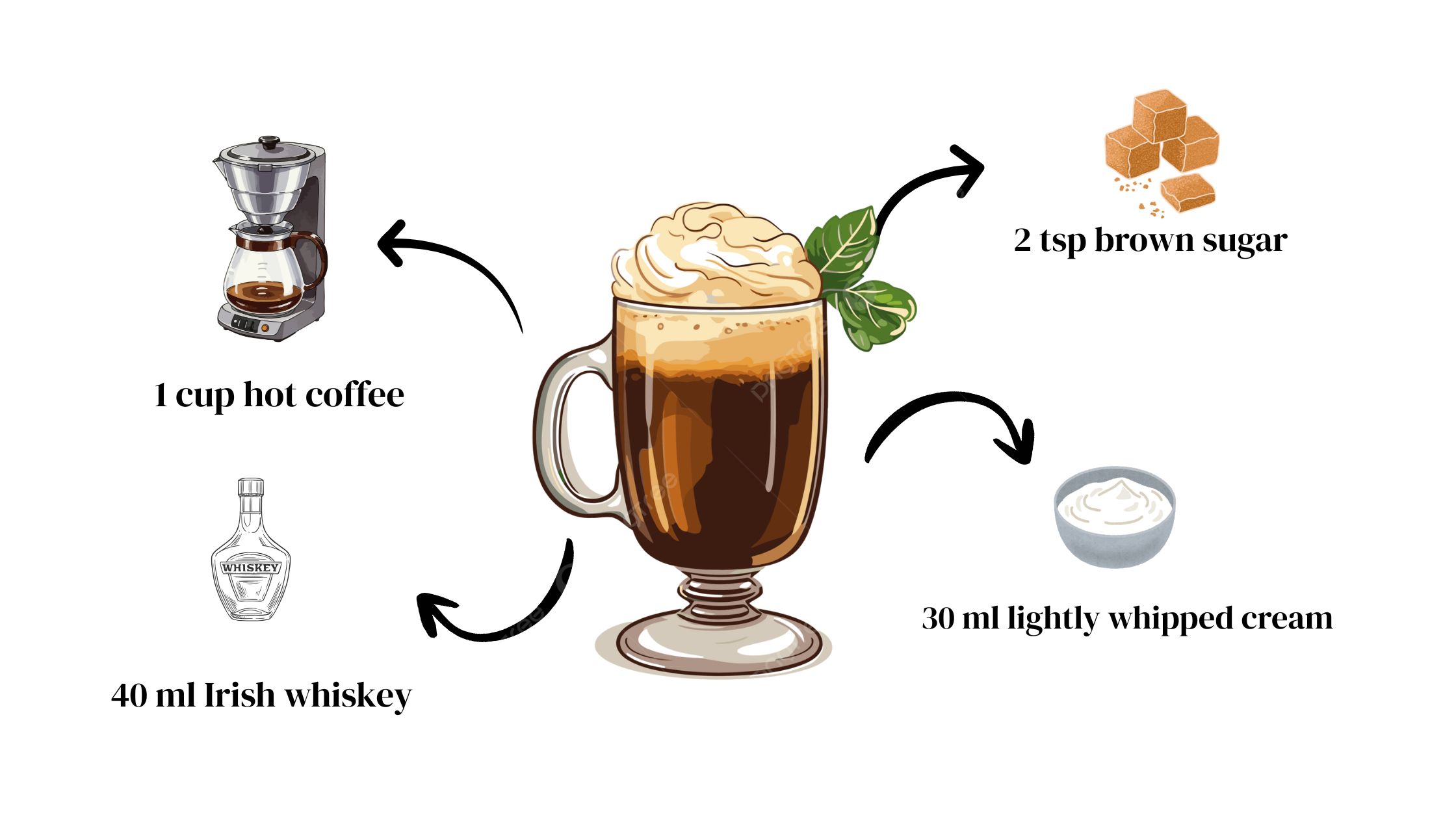 Irish Coffee cocktail Ingredients